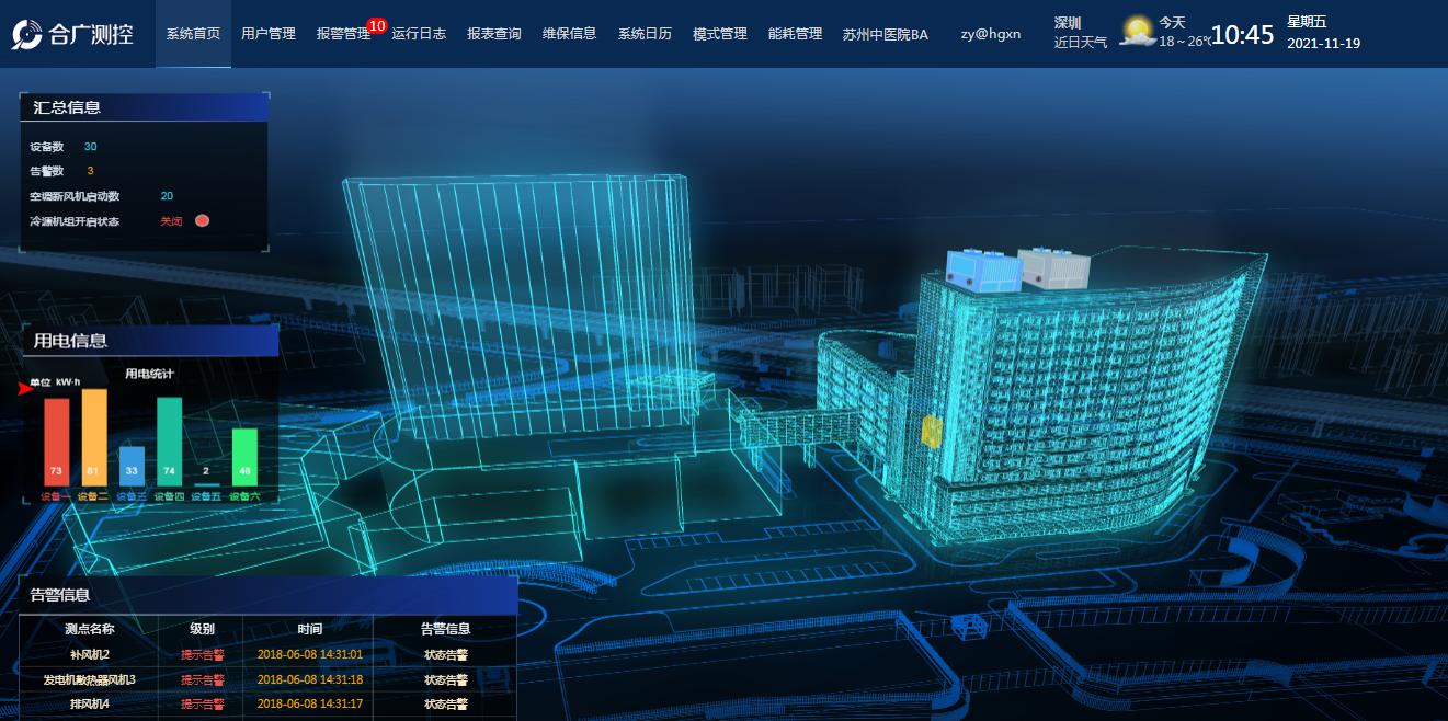 IBMS����ƽ�_