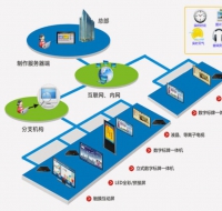 ��Ϣ�l(f��)����������(w��)��